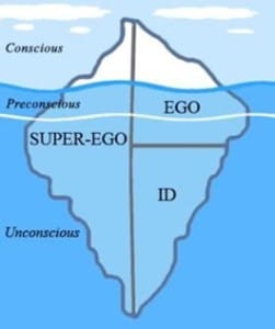 The Four Levels of the Mind